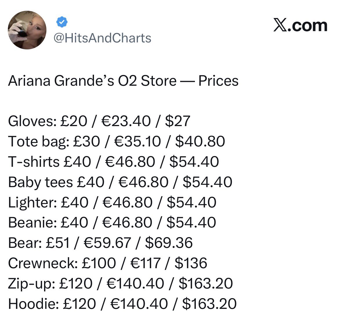 ntltcmani's tweet photo. i dont know whats more insane: a lighter for 46€, a bear for 59€ or a hoodie for 140€ https://t.co/PH884Krie9