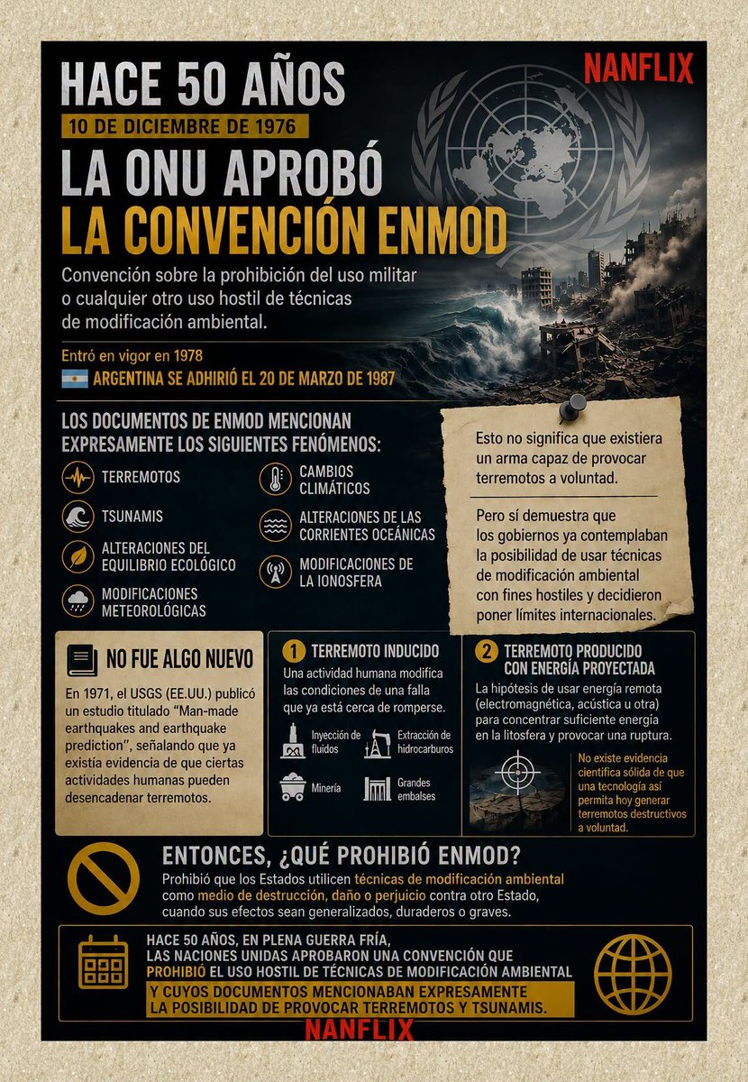 76Anabellan's tweet photo. SI PROHIBIERON TERREMOTOS, PORQUE NIEGAS QUE NO SE PUEDEN PROVOCAR?

En 1976, hace exactamente 50 años, la ONU aprobó la Convención ENMOD, cuyo nombre completo es Convención sobre la prohibición del uso militar o cualquier otro uso hostil de técnicas de modificación ambiental. Fue aprobada el 10 de diciembre de 1976 y entró en vigor en 1978.
Y hay algo especialmente llamativo:
Los documentos asociados a ENMOD mencionan expresamente los terremotos y tsunamis.
El entendimiento oficial de la Convención enumera como ejemplos de fenómenos que podrían producirse mediante técnicas de modificación ambiental:
• terremotos;
• tsunamis;
• alteraciones del equilibrio ecológico;
• modificaciones meteorológicas;
• cambios climáticos;
• alteraciones de las corrientes oceánicas;
• modificaciones de la ionosfera.
Eso significa que la ONU reconoce que existe un arma capaz de disparar energía contra la litosfera y fabricar un terremoto a voluntad. Y lo demuestra el documento.
Así se demuestra algo históricamente importante: en los años 70, que los gobiernos ya contemplaban jurídicamente la posibilidad de utilizar técnicas de modificación ambiental con fines hostiles y decidieron establecer límites internacionales.
Y hay otro dato todavía más interesante
La investigación sobre terremotos inducidos por actividad humana no empezó después de ENMOD.
El propio USGS publicó en 1971 un trabajo titulado Man-made earthquakes and earthquake prediction, señalando que ya existía evidencia convincente de que determinadas actividades humanas podían desencadenar terremotos.
Esto es importante porque distingue dos conceptos:
1. Terremoto inducido:
Una actividad humana modifica las condiciones de una falla que ya está cerca de romperse. Ejemplos conocidos incluyen inyección de fluidos, extracción de hidrocarburos, minería o grandes embalses.
2. Terremoto producido mediante energía proyectada:
La hipótesis de utilizar una fuente remota de energía —por ejemplo, electromagnética, acústica o algún otro mecanismo hoy tipo HAARP— para concentrar suficiente energía en la litosfera y provocar una ruptura. Hay evidencia científica sólida de que una tecnología de ese tipo permita actualmente seleccionar un punto de la Tierra y generar un terremoto destructivo a voluntad.
La diferencia es fundamental.
Entonces, qué fue realmente “prohibido” en 1976?
ENMOD no prohibió los terremotos ni prohibió toda investigación sobre ellos.
Prohibió que los Estados utilizaran técnicas de modificación ambiental como medio de destrucción, daño o perjuicio contra otro Estado, cuando sus efectos fueran generalizados, duraderos o graves.
Y el documento interpretativo incluye explícitamente los terremotos y tsunamis entre los fenómenos que podrían entrar en esa categoría.
Además, Argentina se adhirió a ENMOD el 20 de marzo de 1987.
Por eso, una formulación históricamente rigurosa sería:
“Hace 50 años, en plena Guerra Fría, las Naciones Unidas aprobaron una convención que prohibió el uso hostil de técnicas de modificación ambiental y cuyos documentos mencionaban expresamente la posibilidad de provocar terremotos y tsunamis.”
Eso es cierto y comprobable.
O sea que hace 50 años se prohibió una tecnología capaz de disparar energía contra la litosfera para provocar terremotos con tecnologías concretas en los años 60–70, se realizan experimentos documentados, militares y científicos, sobre energía dirigida, ondas sísmicas y activación artificial de fallas.