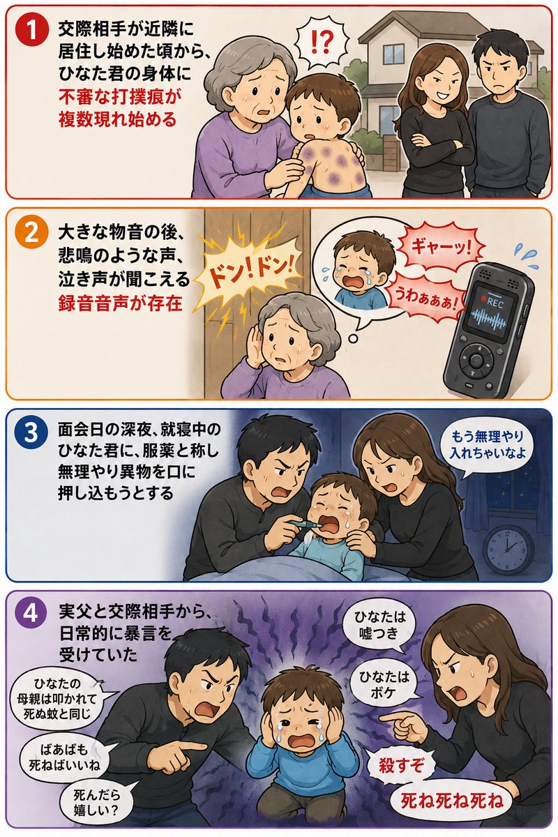 arigatoufire's tweet photo. 最初の１ページが抜けていた事に気づきました🙇‍♂️追加します。

作って、あらためて見て、酷いとしか思えません。

裁判官は何をもって、この実父の元へ戻すような動きを見せているのか。人間の所業とは到底思えません。

#ひなた君を守りたい
#植田類裁判官 https://t.co/qUSoeo6h1P