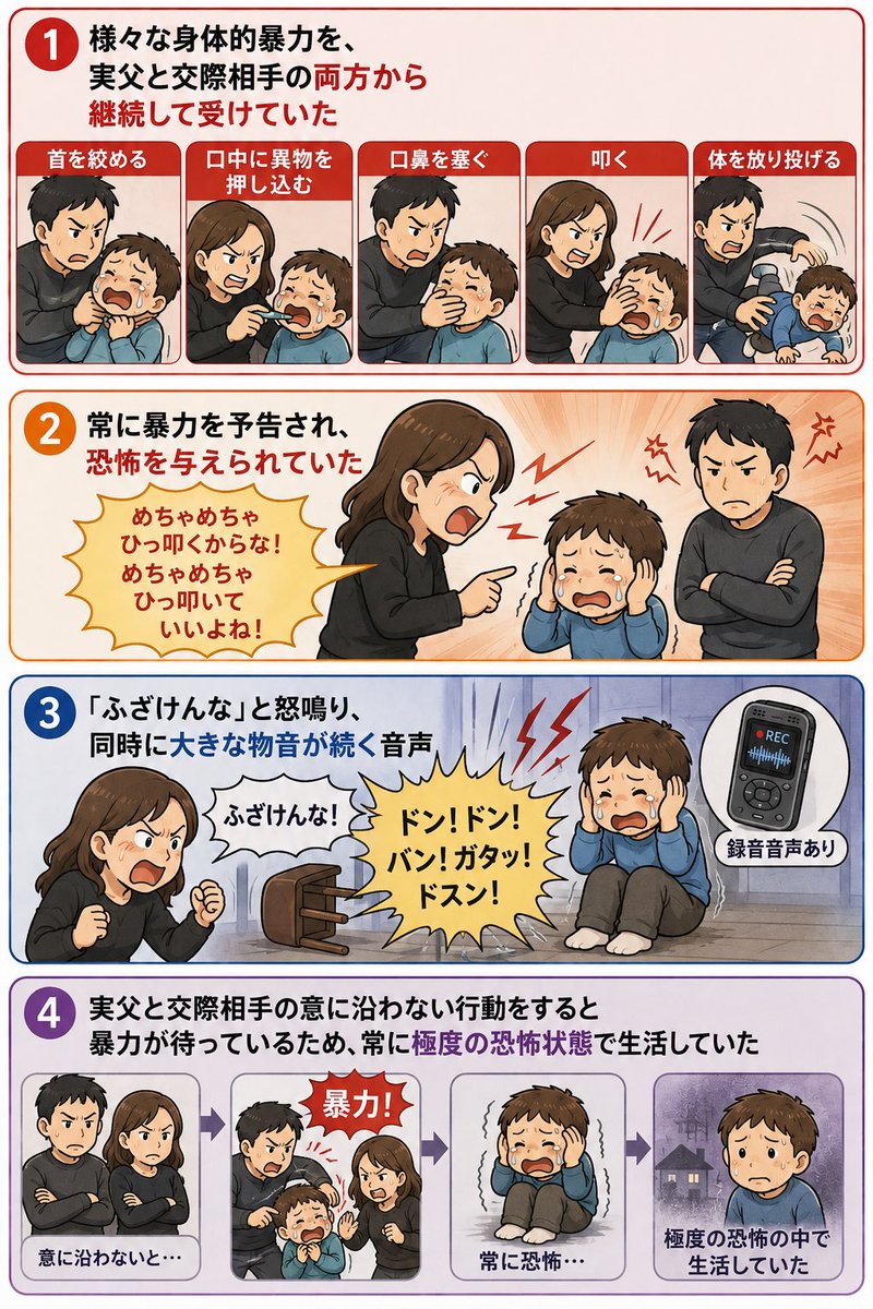 arigatoufire's tweet photo. 最初の１ページが抜けていた事に気づきました🙇‍♂️追加します。

作って、あらためて見て、酷いとしか思えません。

裁判官は何をもって、この実父の元へ戻すような動きを見せているのか。人間の所業とは到底思えません。

#ひなた君を守りたい
#植田類裁判官 https://t.co/qUSoeo6h1P