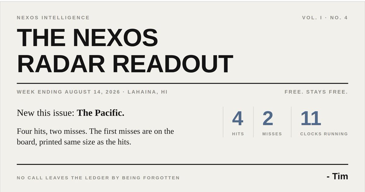 NexosUSA's tweet photo. Issue 4 Arrives

Lots to talk about this week, including a new region. The Pacific 

My thoughts are with Hawaii
I am in TX and my family is riding out the upcoming storm back home

Stay safe and attempt to listen to your Mother
Dada loves you! 

https://t.co/lAkNZ12z7Z 

-Tim https://t.co/koVrf4ScW2