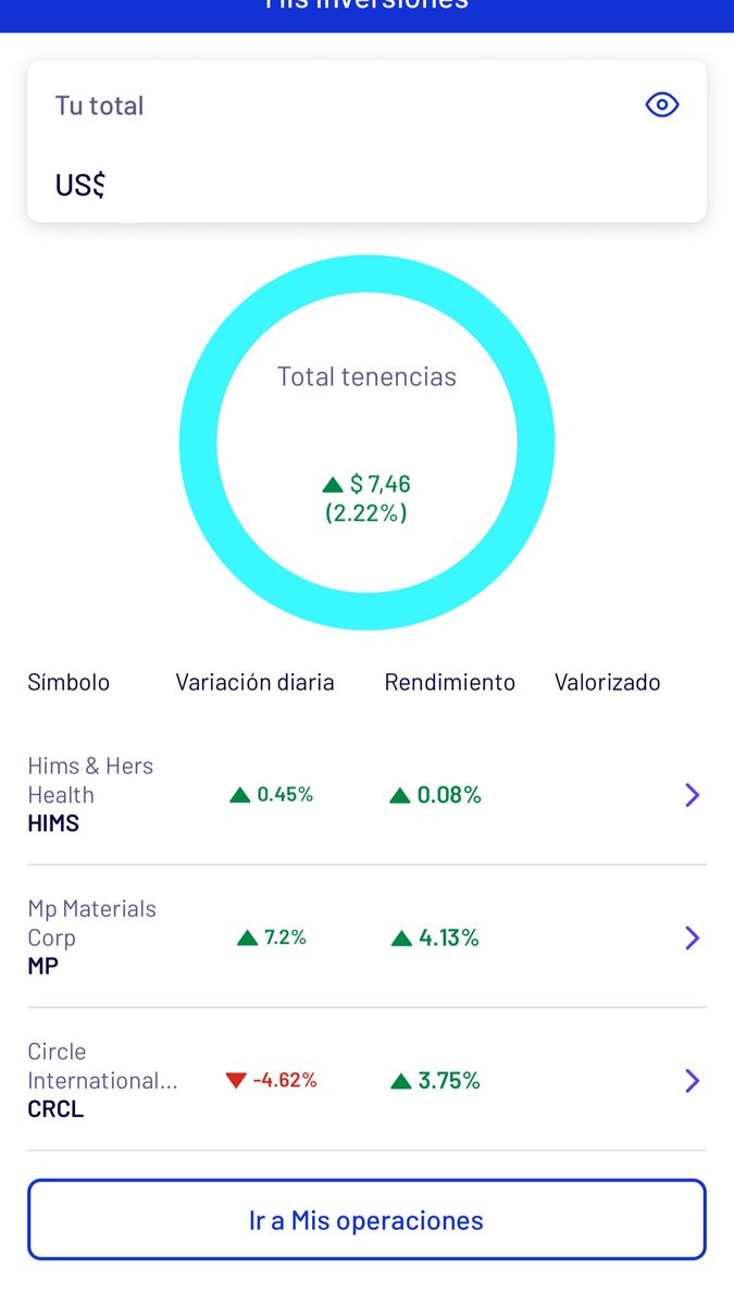 poch0cripto's tweet photo. Just picked up $CRCL $MP, and $HIMS. Expecting fast, explosive moves on CRCL and MP, while I'm accumulating HIMS in the $29 – $22.30 zone. https://t.co/VdCjgAYUSX