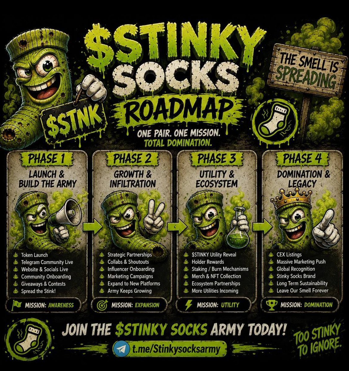 DavidTom49's tweet photo. $STNK | STINKY SOCKS
The funk doesn't wash out. Neither does this community
Pure memes, pure degen loyalty.

CA: 5N3Xs9hZj7nacrLD7hAirhk8mm33spCRgcDyTNbWpump
TG: https://t.co/aOuA19yjvX
X: https://t.co/vqkh1sejGx https://t.co/T2BVEOcf8j