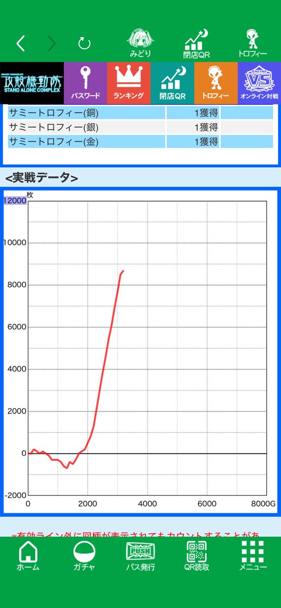 nogenius777's tweet photo. この3日間ツモっても出ないのがようやく報われたよ https://t.co/Ng38rSJ8d4