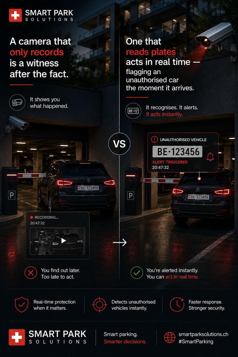 smart_park_ch's tweet photo. A camera that only records is a witness after the fact. One that reads plates acts in real time — flagging an unauthorised car the moment it arrives. 📸

https://t.co/SVS5RLDfYi #SmartParking https://t.co/PrHT6ZcBpu