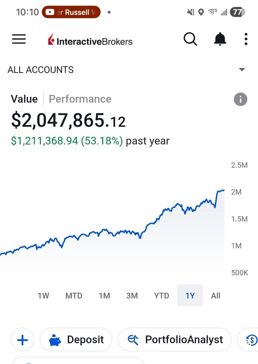 TradingWarz's tweet photo. PUT OPTIONS on $AMD changed my life

I sold over 200 puts in 12 months all expiring WORTHLESS and then in February 2026... I got ASSIGNED Shares at a discount in the 200s those shares hit 557 and hit 160% Return!

Selling PUTS on GREAT Companies is a HACK! You are getting paid to wait for a DIP! This removes ALL FOMO  The dark secret in the market is they want RETAIL to chase 0 dte and OTM where the big boys are selling it!

Now I have been averaging 3-5k per week generating 40k selling put options weekly on AMD

Im starting a new small and large account challenge this year where i will teach you step by step in real time  I will be making videos on X and doing spaces all NO CHARGE

Comment "ME" and I will post the COURSES below