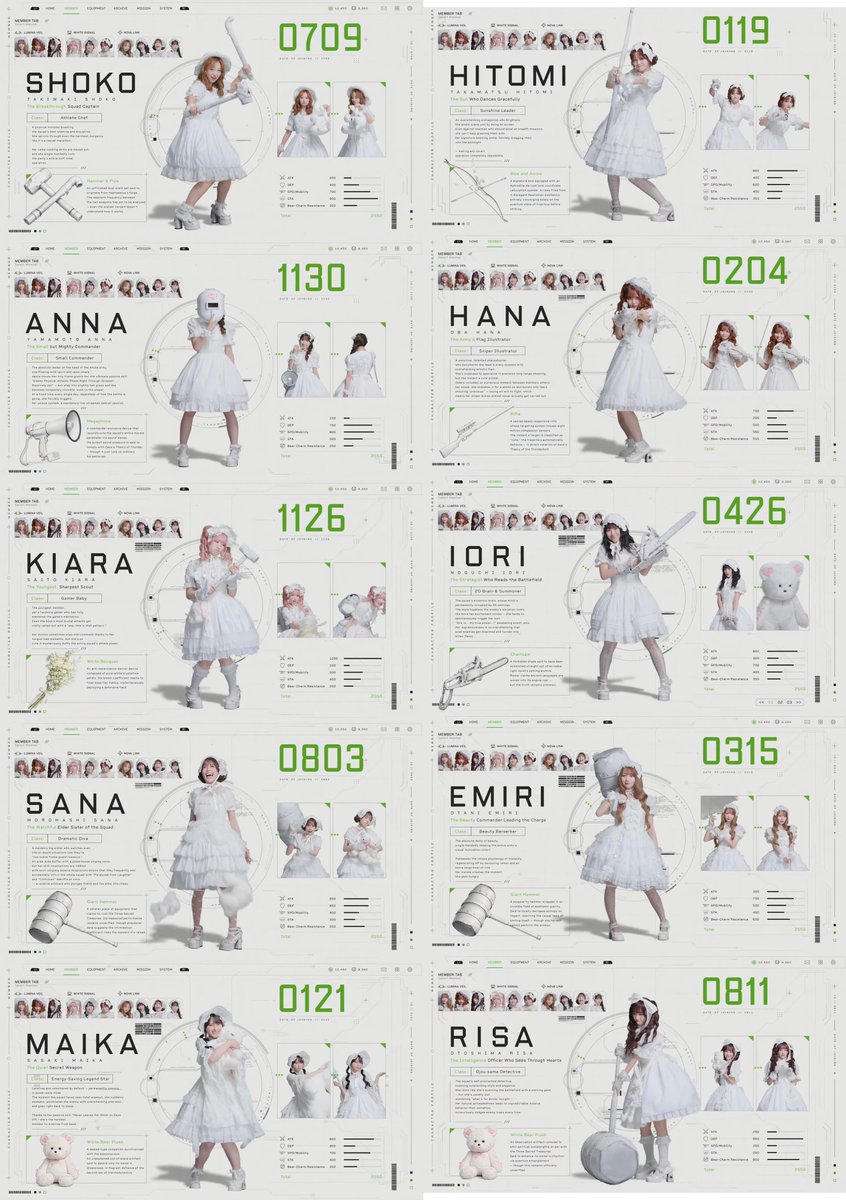 RayReiyaHitomi's tweet photo. イコラブステ表
攻撃力
🥇樹愛羅　1,200
🥈瞳、舞香、衣織　800
🥉花菜　700
防御力
🥇莉沙　950
🥈杏奈　750
🥉みりにゃ　700
スピード
🥇杏奈　800
🥈舞香、笙古、衣織、700
🥉瞳　600
スタミナ
🥇笙古　900
🥈花菜　550
🥉杏奈　500
クマの魅力耐性
🥇莉沙　850
🥈みりにゃ　600
🥉沙夏、花菜　550 https://t.co/GEZUEAKOLo