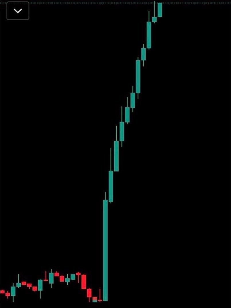 ragedyor's tweet photo. What memecoin is about to do this?

Shill me some tickers https://t.co/Z7AkYkXCAj
