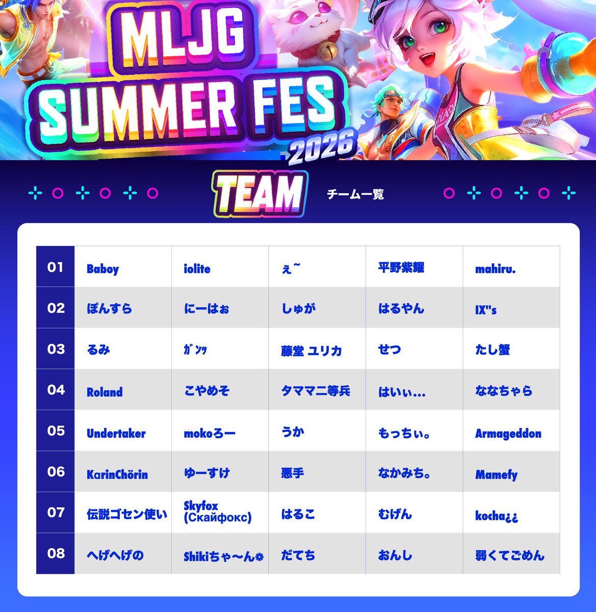 MLJG_Official's tweet photo. MLJG SUMMER FES 2026のチーム分けはこちら！

※チームは辞退者が出た場合変更になる場合がございます。

サーバーへまだ参加されていない方はリンクからご参加ください！

https://t.co/IVdwOTDBeY https://t.co/h14HiJQ5k9