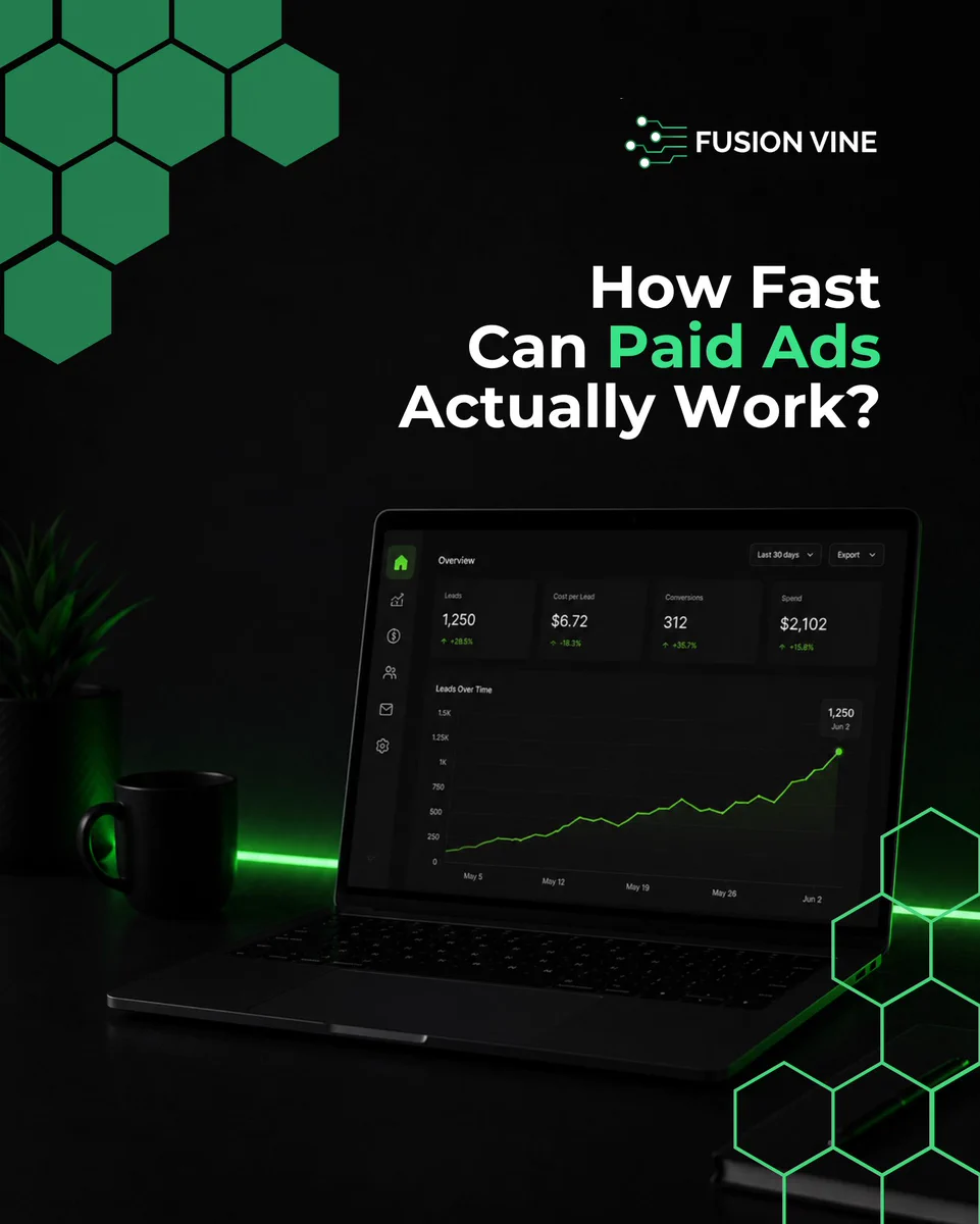 How Fast Can Paid Ads Actually Work?