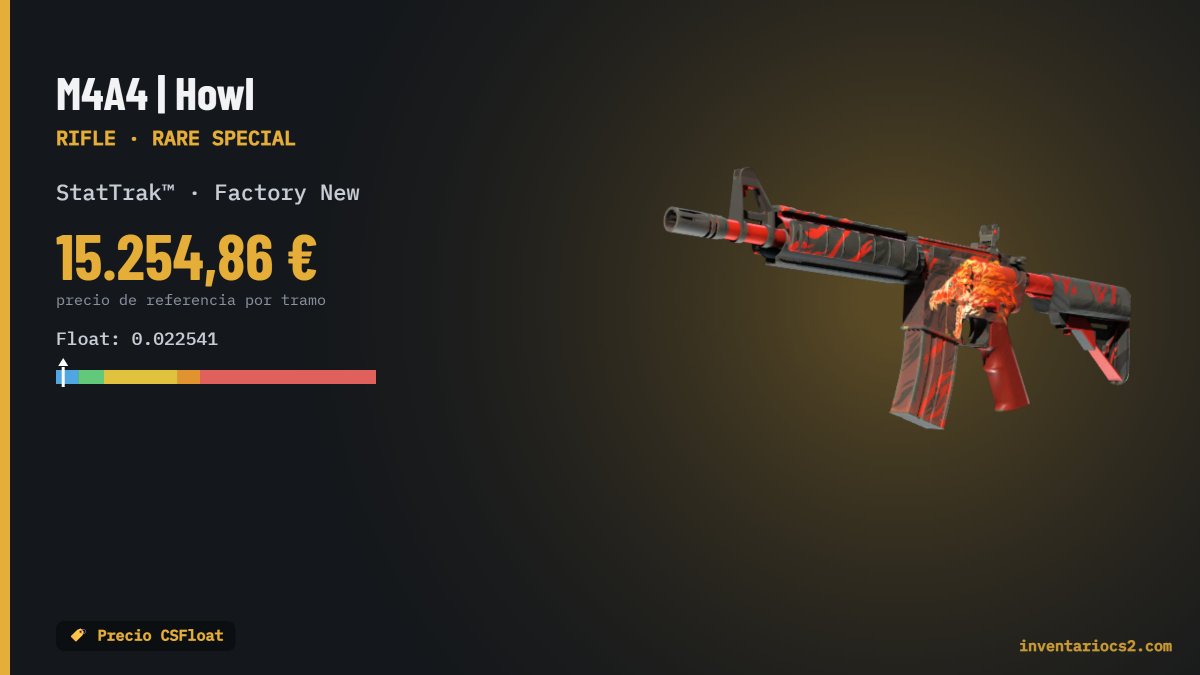 inventarioCS2's tweet photo. La única skin Contrabando de la historia de Counter-Strike 🐺🔥

M4A4 | Howl StatTrak™ en Factory New (Float 0.026). Una auténtica locura de 15.254 € según las últimas transacciones en CSFloat.

¿Conocías la historia del copyright detrás de esta skin? 👇

🔗 https://t.co/h7uZlt5LMK