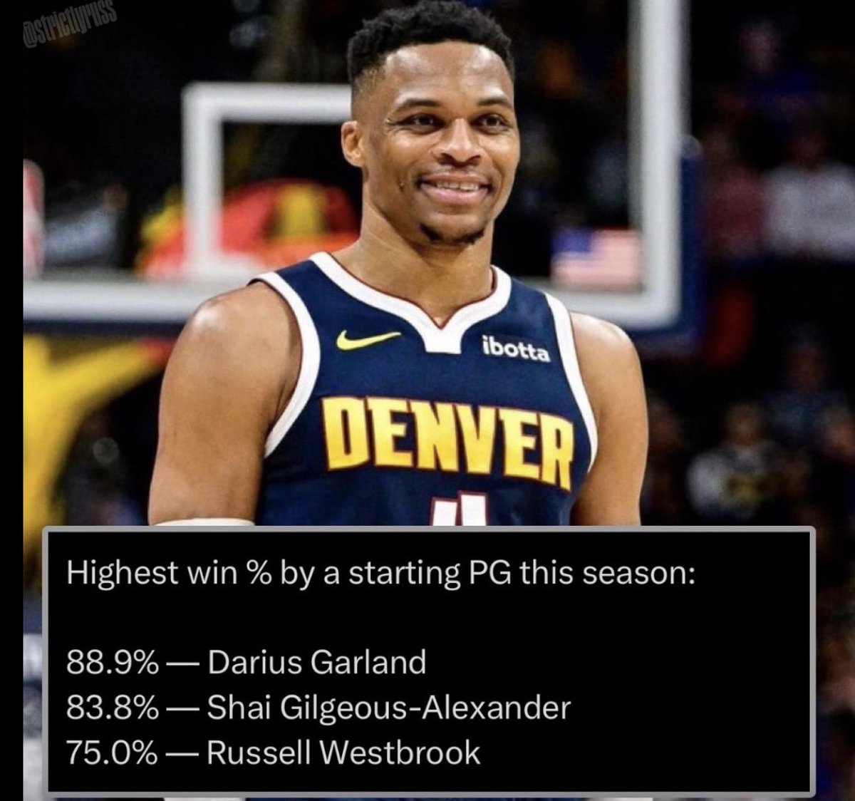 talwest44's tweet photo. Nuggets let this player go for Bruce Brown https://t.co/BAxY1aURrL