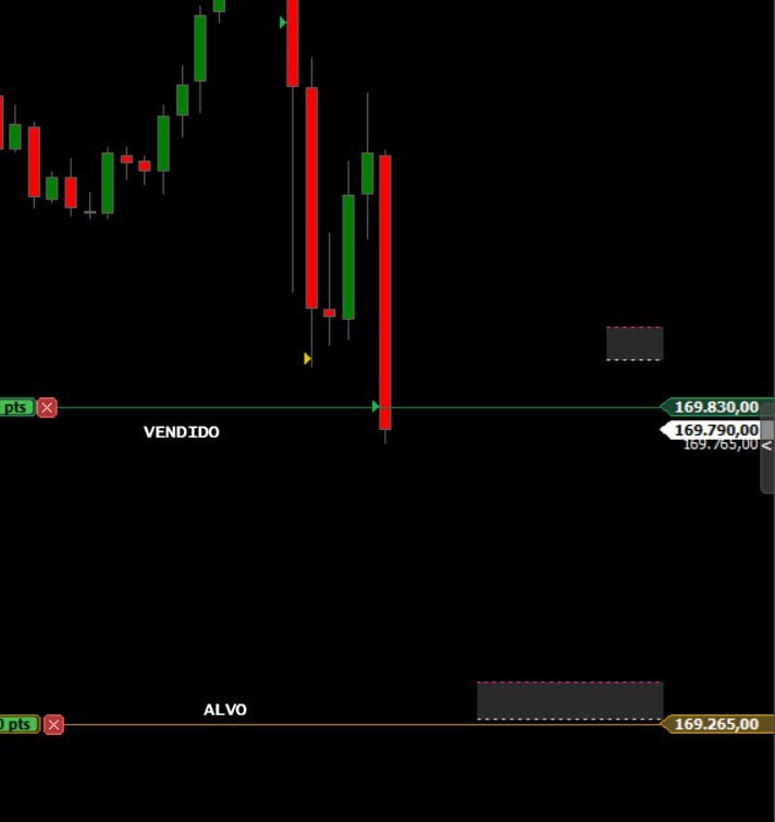 dalinustrader's tweet photo. 🎯 O mercado muda. Seu plano não.

Antes da abertura, você já conhece:

✅ Entrada
✅ Alvo
✅ Stop Loss

Cada operação começa com critérios definidos, não com emoção.

🔗 Link na bio.

#DayTrading #Metodo4Q #Trader #MiniIndice #MercadoFinanceiro #BolsaDeValores https://t.co/LzsH7FQvhP