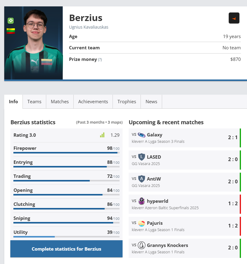 berziuscs tweet picture