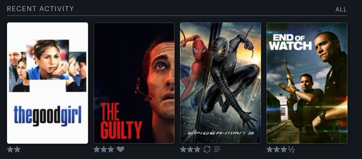 NourElbaz6's tweet photo. @letterboxd jake gyllenhaal ah week
#LetterboxdFriday #LastFourWatched https://t.co/LZakdlVqgY