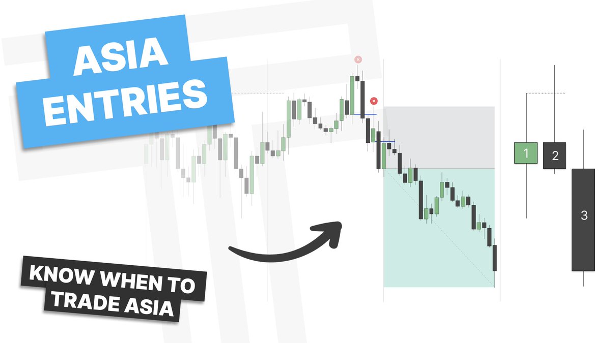 TTrades_edu's tweet photo. How to Trade Asia Using the TTrades Fractal Model
August 15, 11am EST
https://t.co/1fc5peDF0e https://t.co/KWZk1YW0ib