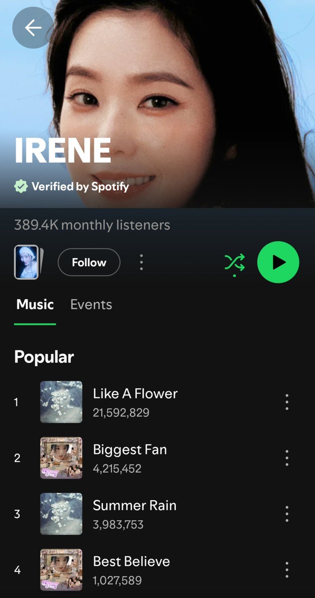 solmerv's tweet photo. There’s a reason these artists never made it past music show wins. https://t.co/AihWeDB07V