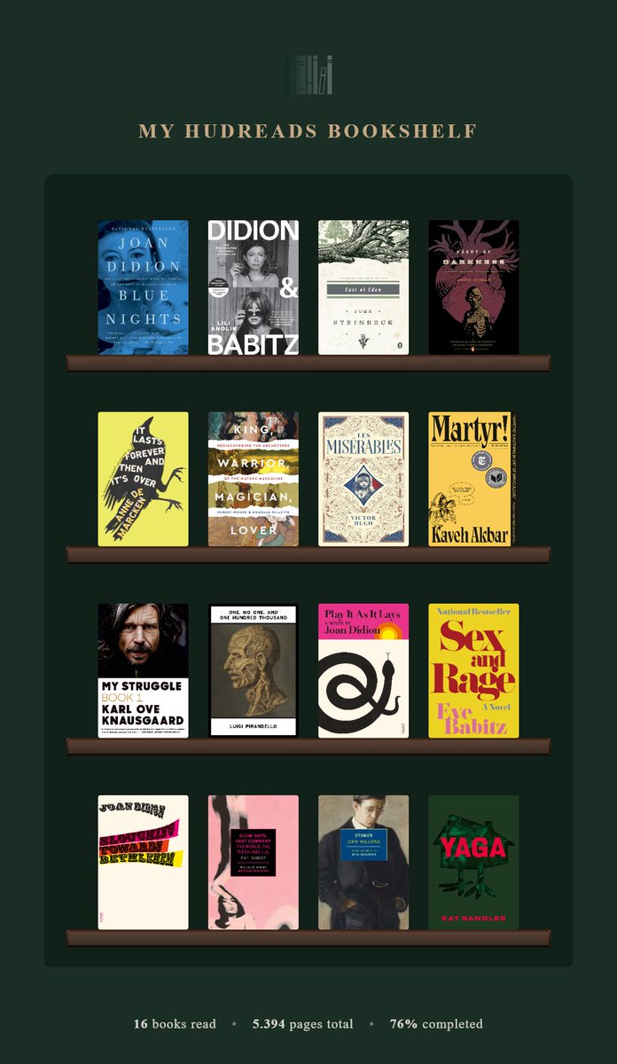 horrormusical's tweet photo. Want to catch up on Hudson's recommendations before Yaga and The Altruists come out? Check Hudreads!

Every book Hudson Williams has ever recommended — with community reviews, monthly book club picks, and your personal reading tracker.

📚 https://t.co/IHwizuawGu https://t.co/4RSq94K7iJ