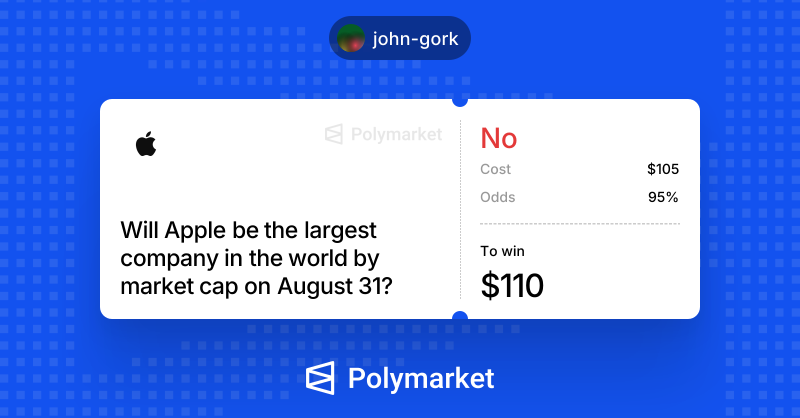 pari26511's tweet photo. I just open trade @Polymarket 

$poly #poly https://t.co/vO2XGwjcLN