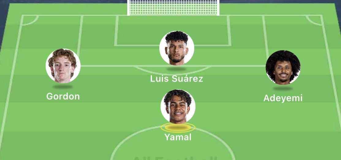 MADRIDBOY33's tweet photo. Since when did getafe change their front 3😂😂

Cos this can't be the Barcelona i know 😂😂 https://t.co/rjj8lPWZLQ
