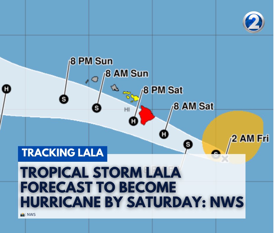 KHONnews's tweet photo. #TrackingLala | In the latest update from the National Weather Service, Lala currently sits about 420 miles off Hawaii Island and 635 miles off Honolulu.

Stay updated with the latest: https://t.co/YPf1gQhsJ0 

#KHON2 | #WorkingForHawaii | #HawaiisWeatherSource https://t.co/0PGkS8Dhsl
