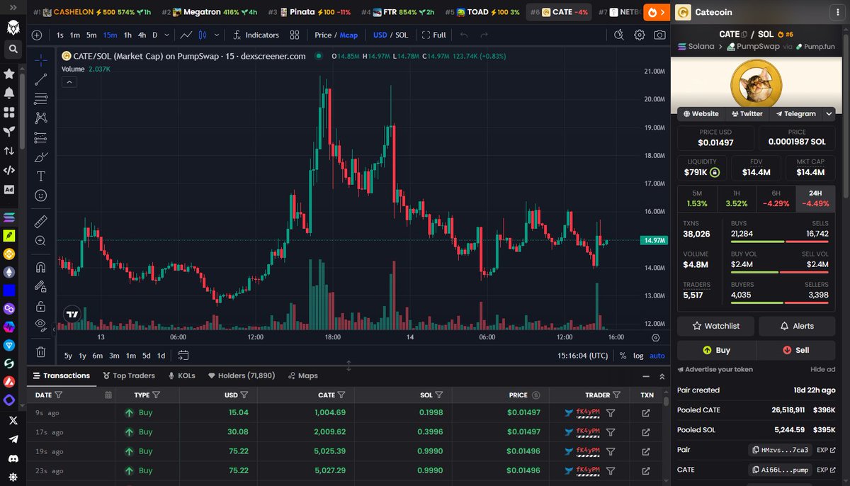 WangMarkets tweet picture