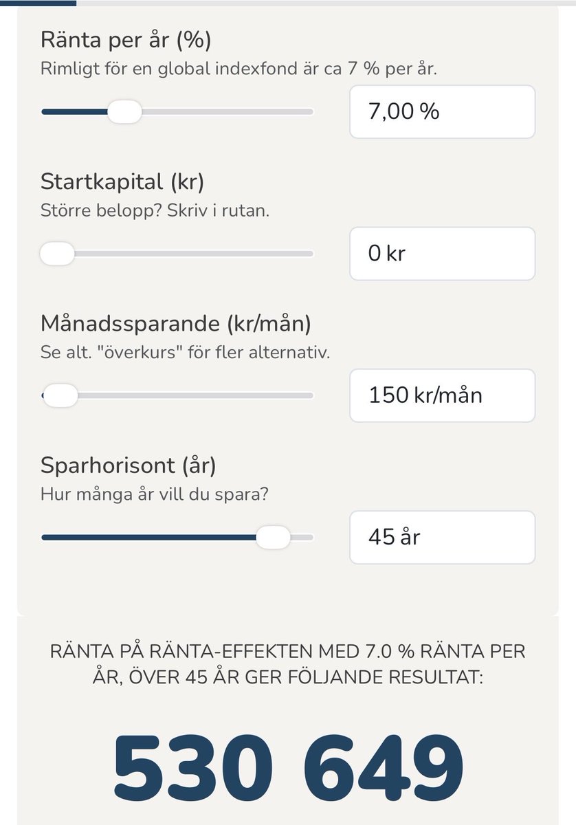 Svempa1234's tweet photo. @JoakimZackrisso Nu var det snickaren i artikeln eller alla andra som arbetar men inte har någon karaktär jag tänkte på. Men även om man bara lyckas med att spara 150 Kr/ månad så blir det ändå över 500000 kr lagom till pension! Så är trött på att höra alla losers klaga på sin dåliga pension! https://t.co/rpZHOQqJBT