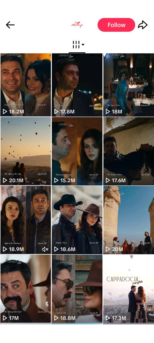 rambel_heba's tweet photo. Our views get higher everyday with at least 200000, I still remember who was mocking at the first day who is gonna watching this without our iconic couple (which  I still say it's just an ad. not a deep work)
you can check our views in each place #muratyıldırım https://t.co/jFbMFEhAPS