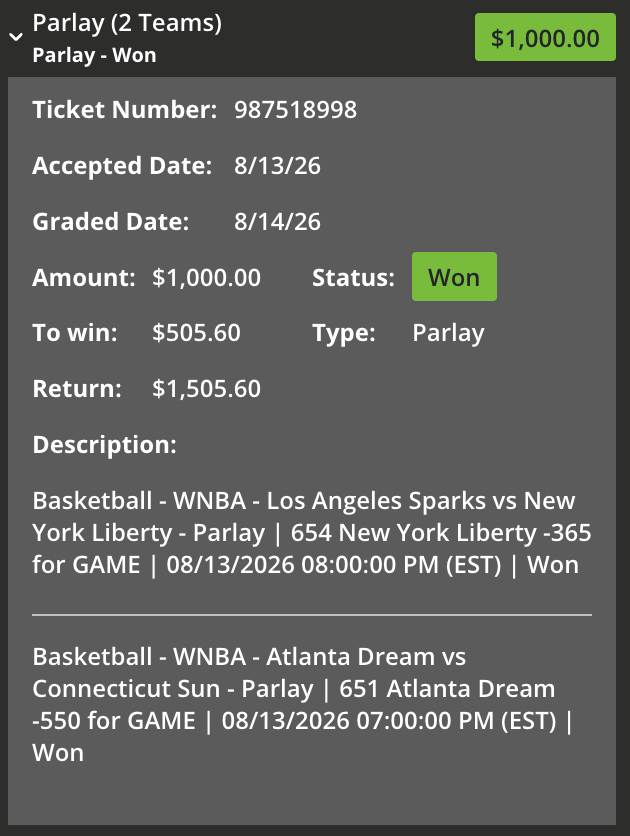 MillyPlaysLive's tweet photo. Called Dream -8.5 at noon. They won by 35. shutout. The card gets posted BEFORE the games, every day, graded after. Find another page doing that. 🧾🔥 https://t.co/hgl9oipgem