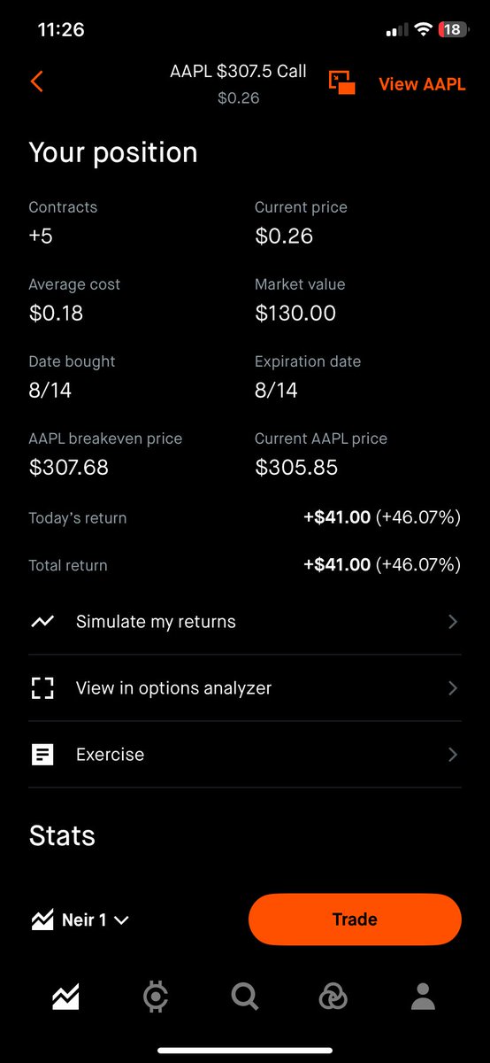 NeirLiquidates's tweet photo. Up 50% 🐻🍏🍀 $APPL https://t.co/FKp9pKXnZx