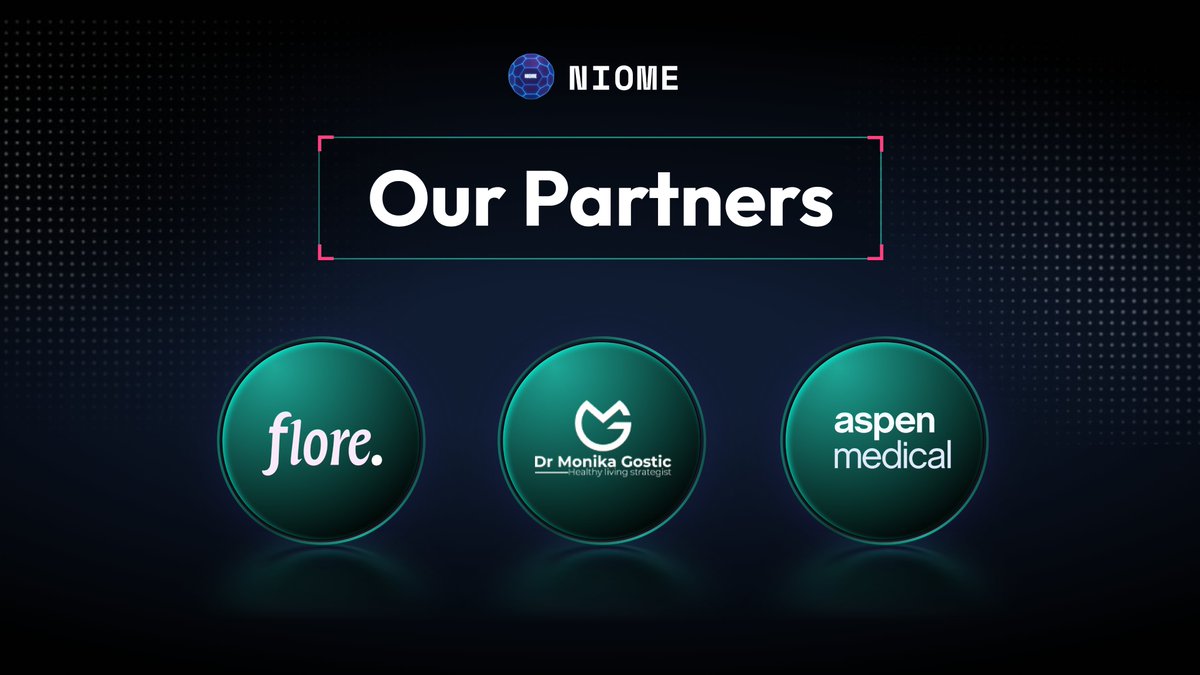 NiomeAI's tweet photo. When people evaluate a subnet, the first question is usually whether anyone is actually using it. For NIOME, the answer has been building quietly for months.

In under four months, NIOME has taken on three commercial partners, each in a different corner of healthcare, and each bringing a real research problem to the subnet.

The first was 𝗙𝗹𝗼𝗿é, a personalised microbiome company and NIOME's first official subnet partner. The work centers on how probiotic supplementation reshapes the gut virome, using years of anonymized microbiome data to build models that predict why the same probiotic helps one person and does nothing for another.

Next came 𝗗𝗿. 𝗠𝗼𝗻𝗶𝗸𝗮 𝗚𝗼𝘀𝘁𝗶𝗰 𝗡𝘂𝘁𝗿𝗶𝘁𝗶𝗼𝗻, based in Aberdeen. This engagement moved into an area most healthcare avoids entirely: how natural supplements interact with prescription drugs. Modeling those interactions as a function of genetics, starting with why some patients respond to certain treatments only when a specific supplement is introduced.

Most recently, 𝗔𝘀𝗽𝗲𝗻 𝗠𝗲𝗱 brought NIOME into the clinic. Their integrated service combines whole genome sequencing, secure storage, genetic counselling, and clinical interpretation, with NIOME's AI-powered insights supporting more personalised treatment decisions. Not a research dataset this time, but genomic intelligence reaching an actual patient pathway.

Three partners, three distinct categories of healthcare, one subnet. 

Microbiome science, pharmacogenomics, and clinical care are very different problems, and each one now runs on synthetic genomic data generated through NIOME.

Stay tuned for more partnership announcements.