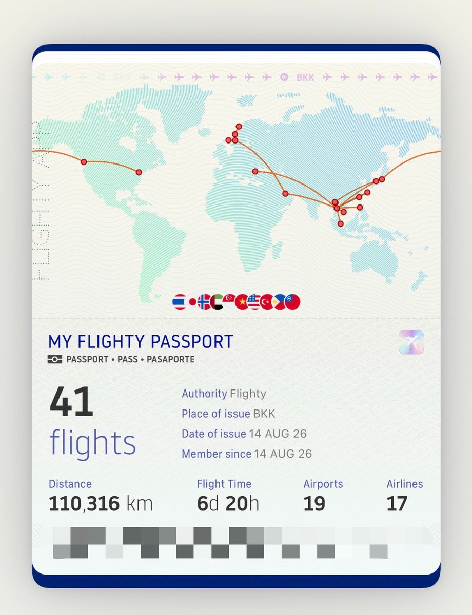 chyoumayknow's tweet photo. แนะนำแอป Flighty ✈️ เอาไว้ดูสถิติเที่ยวบินของตัวเอง
- โชว์ว่าไปไหนมาบ้าง ดู All-Time หรือแยกตามปีได้
- ระยะเวลา flight time รวม
- ระยะทางรวม (เทียบเท่ากับบินรอบโลกกี่ครั้ง ไรงี้ด้วย)
- สายการบินที่บินทั้งหมด / เรียงตามบ่อยสุด / ระยะเวลาไกลสุด
- รุ่นเครื่องบินที่เคยนั่ง
- สนามบินที่เคยไป
- flight สั้น และ ยาว ที่สุด
- routes ที่บินบ่อย
- ประเทศ / ทวีป ที่บินบ่อย
- ทำเป็น passport ไว้แชร์ได้ด้วย
- ใช้ track flight ได้ด้วยมั้ง เยอะอ่ะ ลองเล่นดู