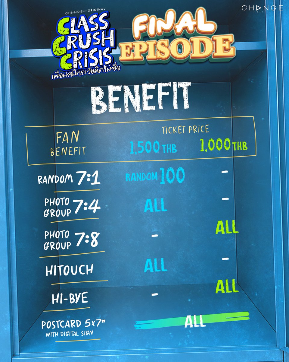 CCCseriesTH's tweet photo. 🏫 CLASS CRUSH CRISIS FINAL EPISODE 
📚 ถึงเวลาสอบไฟนอลของหัวใจ… บทสุดท้ายของความสัมพันธ์ที่อาจทำให้คำว่า “เพื่อน” ไม่เหมือนเดิมอีกต่อไป... มาร่วมไฟนอลคลาสนี้ไปด้วยกันนะ 📝🏀🎤🎧🎸 

🏫 CLASS CRUSH CRISIS FINAL EPISODE 
🗓️ 11 SEPTEMBER 2026
📍 SIAM PAVALAI , ROYAL GRAND THEATRE - PARAGON CINEPLEX , 6TH FLOOR SIAM PARAGON

🎫 TICKETS ON SALE 
🗓️ 22 AUGUST 2026 | 10.00 A.M. (GMT+7) 
📍 AT THAITICKETMAJOR

#ClassCrushCrisis 
#เพื่อนสนิทระวังคิดไม่ซื่อ
#CHANGE2561ORIGINAL
#CHANGE2561