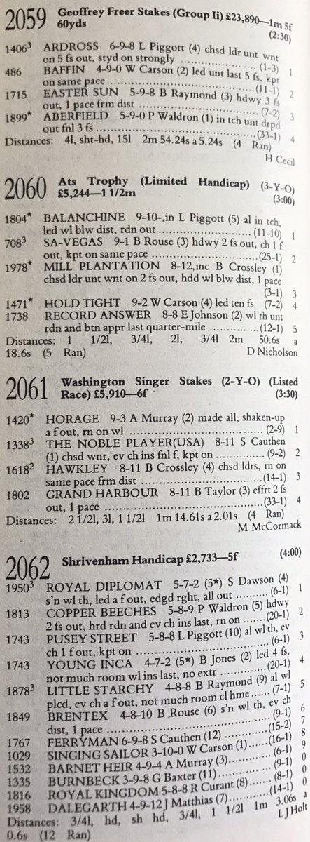 MikeWass2's tweet photo. OTD 1982 Lester Piggott rode his 4,000th domestic winner when the talented Ardross, trained by Henry Cecil &amp; owned by Charles St George, won the Geoffrey Freer Stakes at Newbury. 
🔴On the 20th August 1949 the 13-year-old Lester rode his first Newbury winner.🏇🌟#RacingMemories https://t.co/RkJy11OzRr