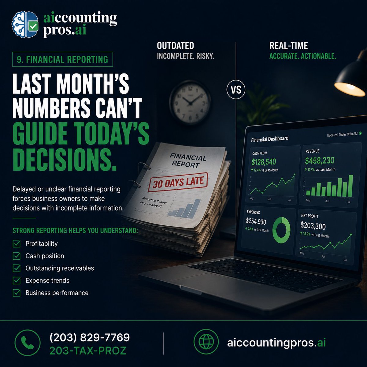 khawash's tweet photo. Last Month’s Numbers Can’t Guide Today’s Decisions.
📞 (203) 829-7769 | 203-TAX-PROZ
📍 1013 Hope St, Stamford, CT 06907
🌐 https://t.co/X5zFv40SQZ

#FinancialReporting #RealTimeInsights #BusinessDecisions #CashFlow https://t.co/KjZgVzuQMN