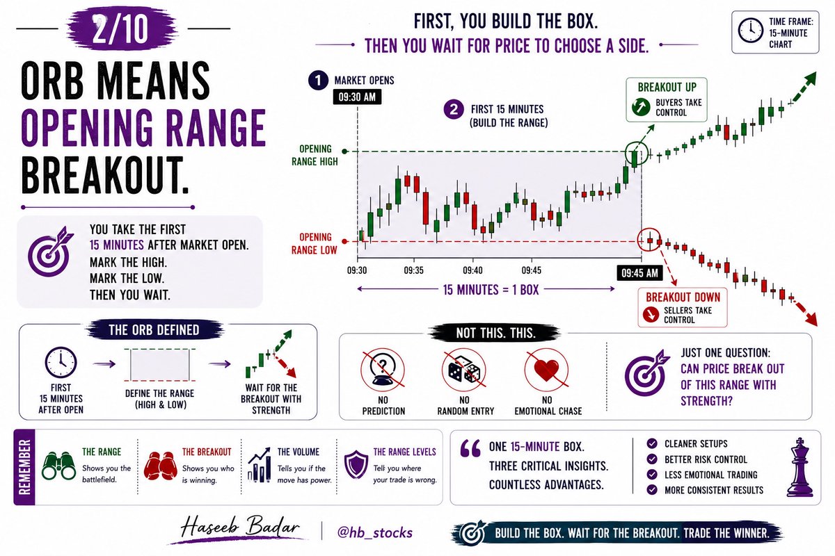 hb_stocks's tweet photo. https://t.co/yvMeVytBjU