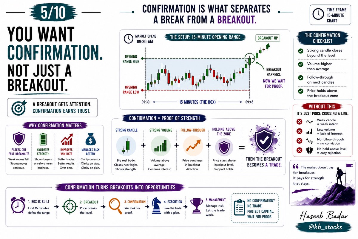hb_stocks's tweet photo. https://t.co/7BvwL5eStS