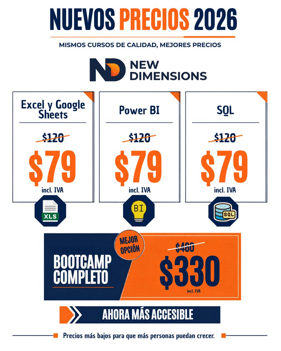 newdimension_ec's tweet photo. 🚀 New Dimensions es el bootcamp de LIDE en análisis de datos e inteligencia de negocios.

Excel, Power BI, SQL, automatización e IA + herramientas de empleabilidad.

💰 Nuevos precios:
Cursos: $79
Bootcamp completo: $330
📅 24 de agosto
🔗 https://t.co/ffEIvexEqr https://t.co/qSfu5Aw4TP