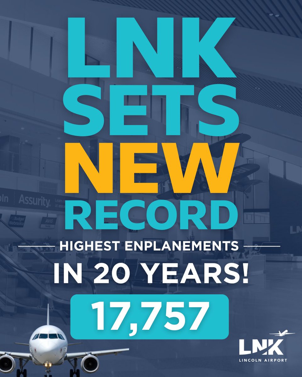 LNKairport's tweet photo. ✈️ 20 YEARS IN THE MAKING! 🎉

LNK recorded 17,757 enplanements in July — our highest monthly total in 20 years! 🙌

More airlines. More destinations. More Lincoln travelers choosing to #FlyLNK. 💙

Thank you, Lincoln! ✈️ https://t.co/YNb5sz0yCV