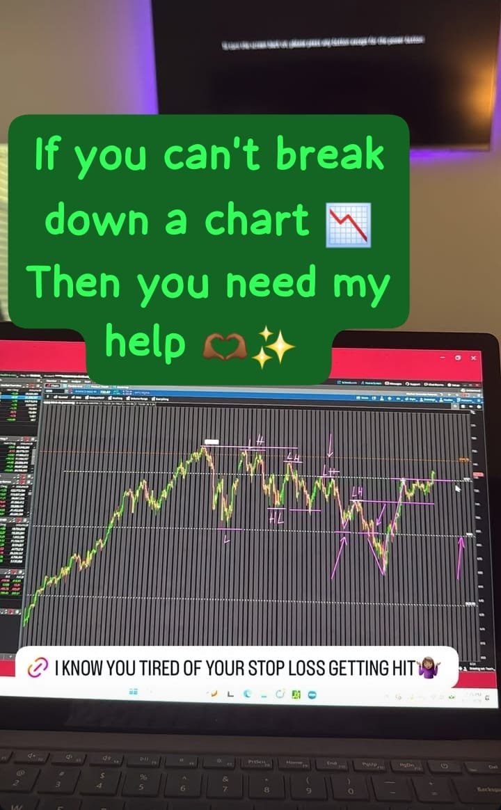 _justcallmechar's tweet photo. 📈 Trend &amp; market structure
🟢 Entry zones
🔴 Stop-loss placement
🎯 Take-profit targets
💥 Liquidity / breakouts / fakeouts 
🧠 Risk-to-reward
⚠️ What would invalidate the setup
#daytrading
#daytradingtips #futurestrading
#optionstrader https://t.co/LATxccBQHX
