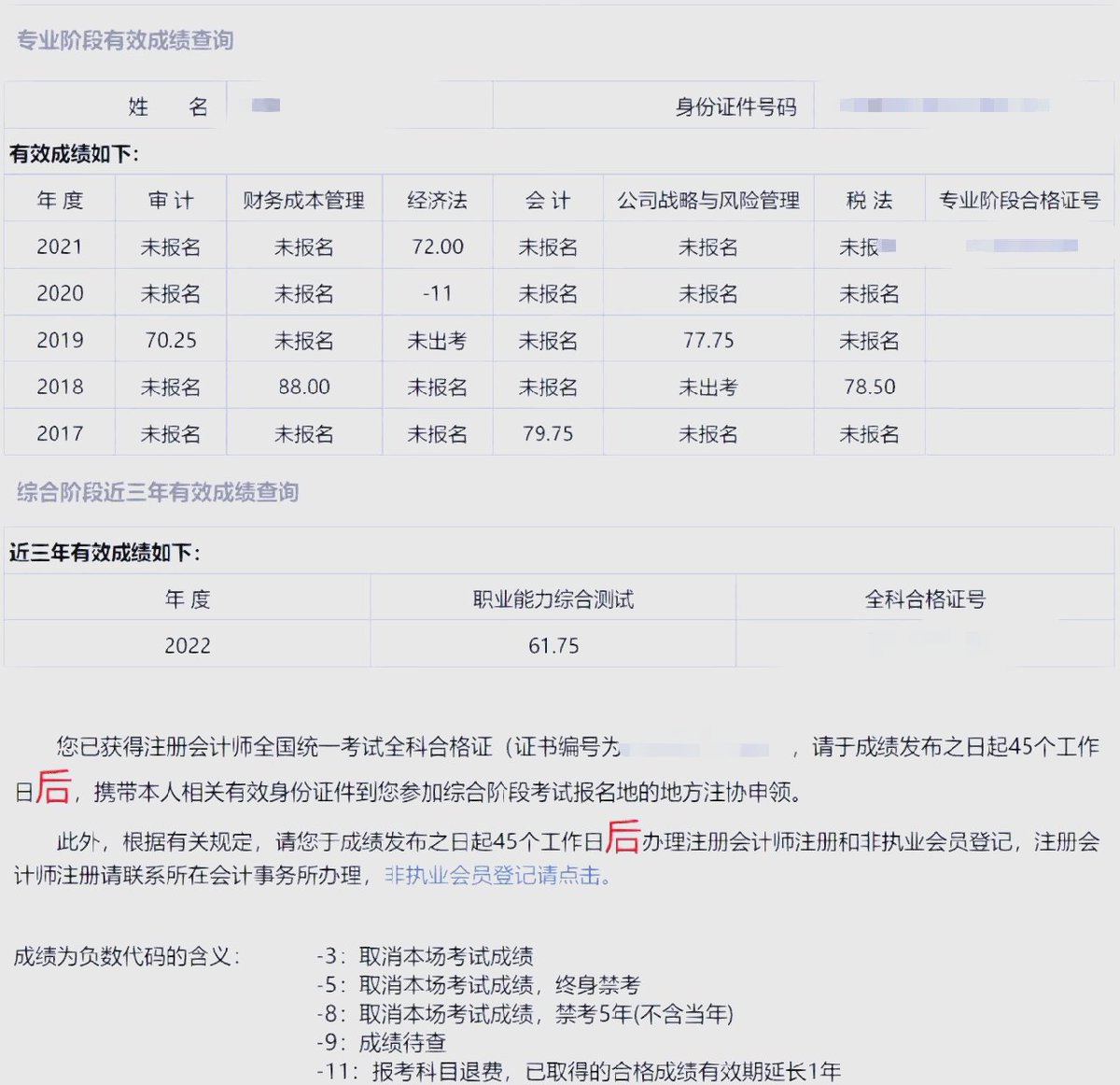 OsbornesOfKings's tweet photo. Got my CPA exam results today! Hard work and late nights paid off – I’m officially a Certified Public Accountant. This is just the start of my career in finance. https://t.co/gPalhFRD1w