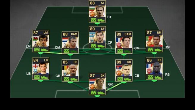 77yaj's tweet photo. @KyroGeorge Brooo FIFA 11 PLEASE. First TOTS and last game R9 was on 😂🤞 https://t.co/la6klwXC3i
