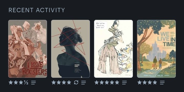 nybkhnn's tweet photo. haven't given a movie less than 3 stars in a lonnng time https://t.co/1c5QDRYyGD