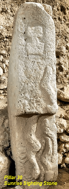 MethuselasMuse's tweet photo. Image 1- @EthicalSkeptic makes a very compelling case in his analysis of Gobekli Tepe that the "H" turned ~90 degrees represents the sun changing the place of its rising ~90 degrees. 

That they should be used to mark the rising of the sun in inferred from their prominence "sighting stones" which included a narrow pinhole, constraining the view to a small point on the horizon, image credit again to @EthicalSkeptic 

The third image is from Bolivia, the "H" blocks used at Puma Punku, an ECDO Np' aligned site. Curious that.