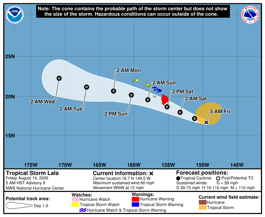 Weather_West's tweet photo. #Lala will strengthen further into hurricane before making close approach (or even direct landfall) on Big Island of Hawaii on Sat. High-impact flood &amp; wind risk given interaction with island's tall/complex volcanic topography. (Strong El Niño events increase HI hurricane risk.) https://t.co/rTL1d6fsBv