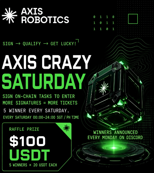 meb0987's tweet photo. @axisrobotics CRAZY SATURDAY! 🔥
Saturday = sign on-chain tasks → automatic raffle entry!
🎁 5 winners × 20 USDT
💰 100 USDT total every week
More onchain signatures = more tickets.
Winners every Monday sa Discord.
Grind & win this Saturday! 🦾
#AxisRoboticsPh
#gAxis https://t.co/V9dD68Xv3Y