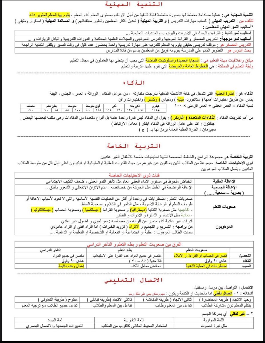 m9fpa's tweet photo. ملخص إبداع في اختبار الرخصة المهنية عام ( تربوي ): بقية الملخص حياكم على القناة 👇

https://t.co/MWzsQQnOTS https://t.co/kW3iMGQoHc