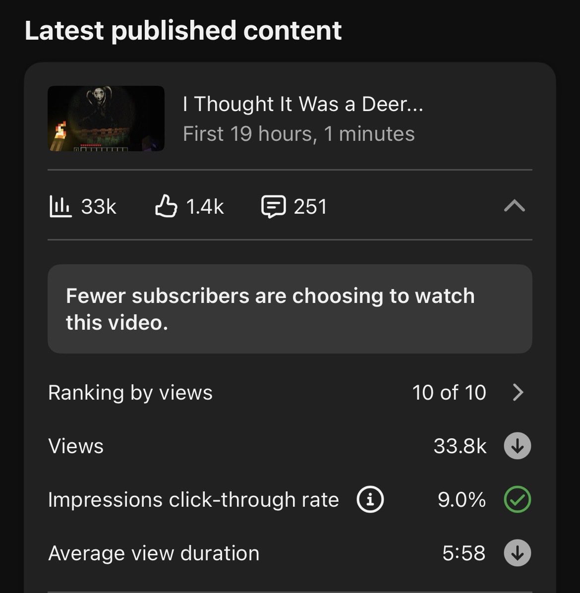 SylloMC's tweet photo. 3rd video in a row to be a 10 of 10 bruh✌️ https://t.co/KrngceHrBL
