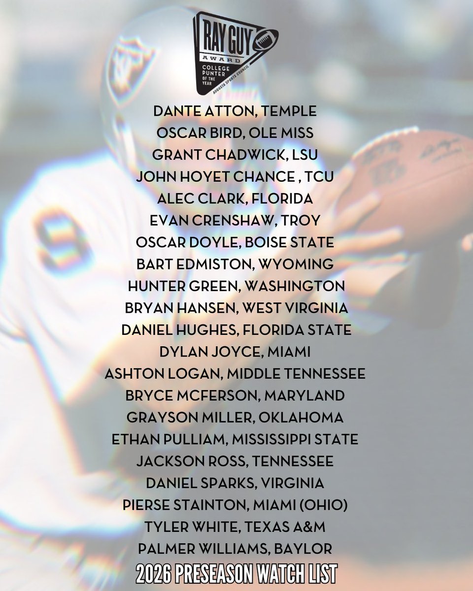 RayGuyAward's tweet photo. Congratulations to our 2026 Ray Guy Award Preseason Watch List!  

📰: https://t.co/JfAEhAwb0s

Named for football's premier punter, the Ray Guy Award honors the nation's best punter in the FBS. 

#RayGuyAward | #RGA | @ncfaa | @ESPNCFB https://t.co/WbJBqn0vXX