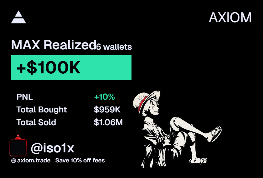 iso1000x's tweet photo. finally hit 100k on the axiom pnl

1 trader

1 wallet

3 months

 why not you? https://t.co/iOneeoDcSn